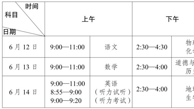 詹蜜上线~陈冠希携妻女现身湖人主场 前排观看圣诞大战