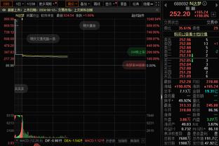 沙特媒体：6名拒绝国家队征召的沙特球员面临3-6个月禁赛