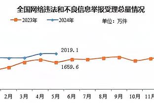 raybet在线下载截图4