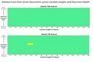 14球8助！萨拉赫本赛季联赛参与22球，英超球员中最多